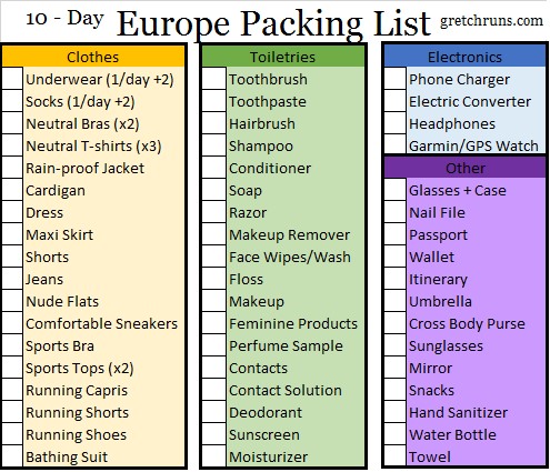 Packing Tips for a Europe Tour